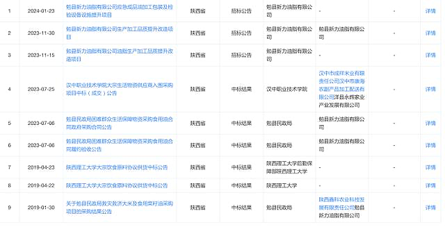 油罐车丑闻曝光后，那个记者被围攻了（组图） - 9