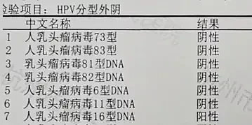 女子癌症复发崩溃！医生：建议查查老公 果然....（组图） - 2