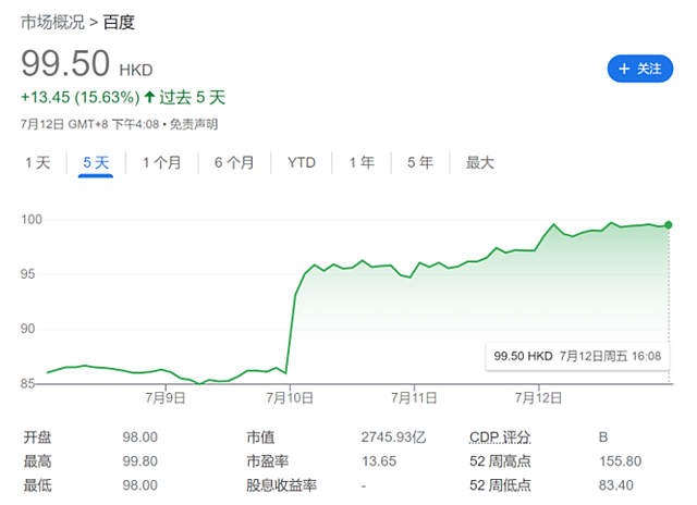 萝卜快跑能赚钱吗？摩根大通做了个详细测算（组图） - 1