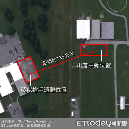 川普真的命大！最新音档分析：枪手离讲台只有110m，差1cm就被爆头（组图） - 2