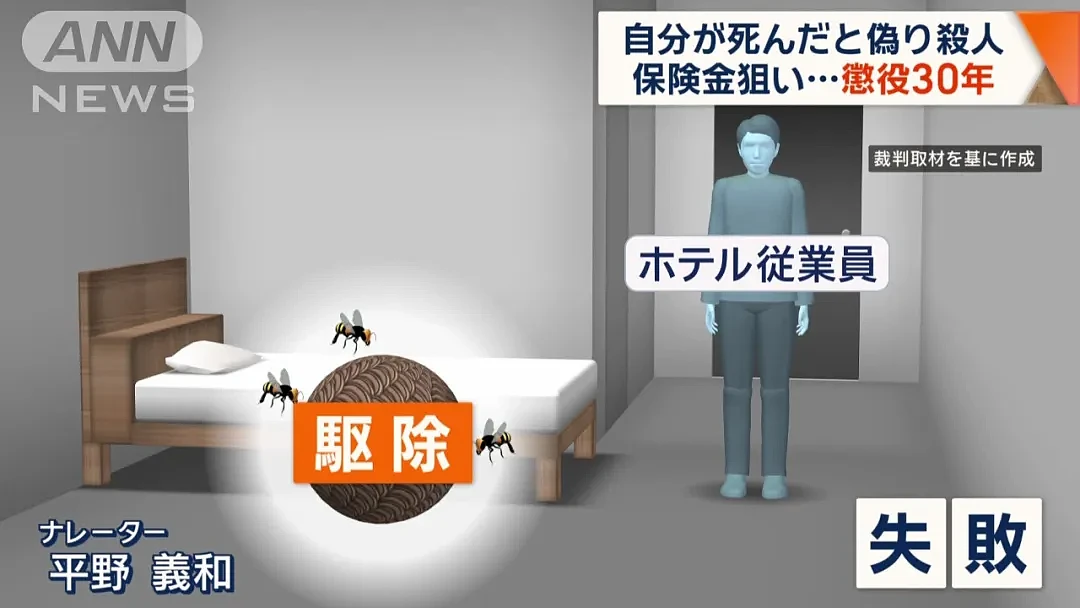 日本癫男为6亿保险金怒杀“自己”？精心策划让男大学生成替死鬼…（组图） - 4