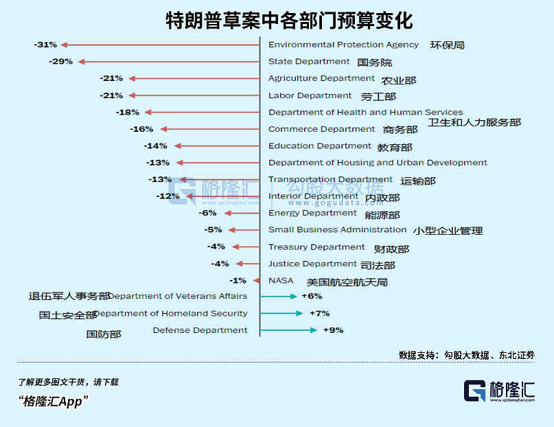 特朗普得罪了谁？史上最遭人恨的美国总统，处境比肯尼迪更危险（组图） - 7