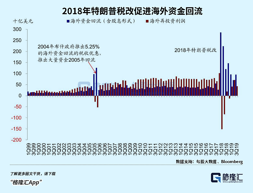 特朗普得罪了谁？史上最遭人恨的美国总统，处境比肯尼迪更危险（组图） - 6