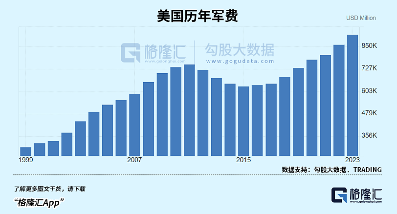 特朗普得罪了谁？史上最遭人恨的美国总统，处境比肯尼迪更危险（组图） - 9