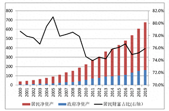 陆媒：离中华民族伟大复兴还有25年要做好理论准备（组图） - 1