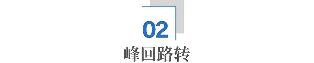 亏1300亿后又狂赚7200亿：世界前首富孙正义，靠AI翻身了（组图） - 5