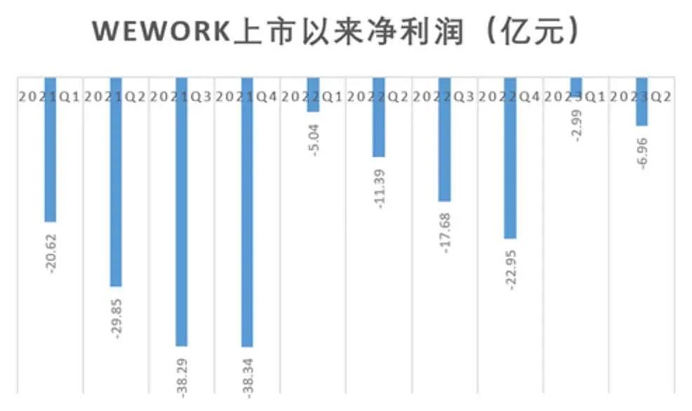 亏1300亿后又狂赚7200亿：世界前首富孙正义，靠AI翻身了（组图） - 4