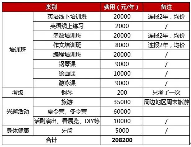 烂尾楼之后，又一社会现象曝光：“烂尾娃”谁来拯救（组图） - 7