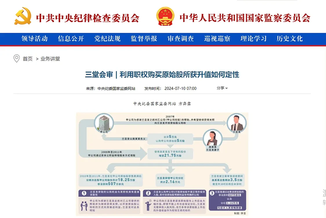 公职人员受贿原始股，5万变510万，遭判刑10年6个月（组图） - 2