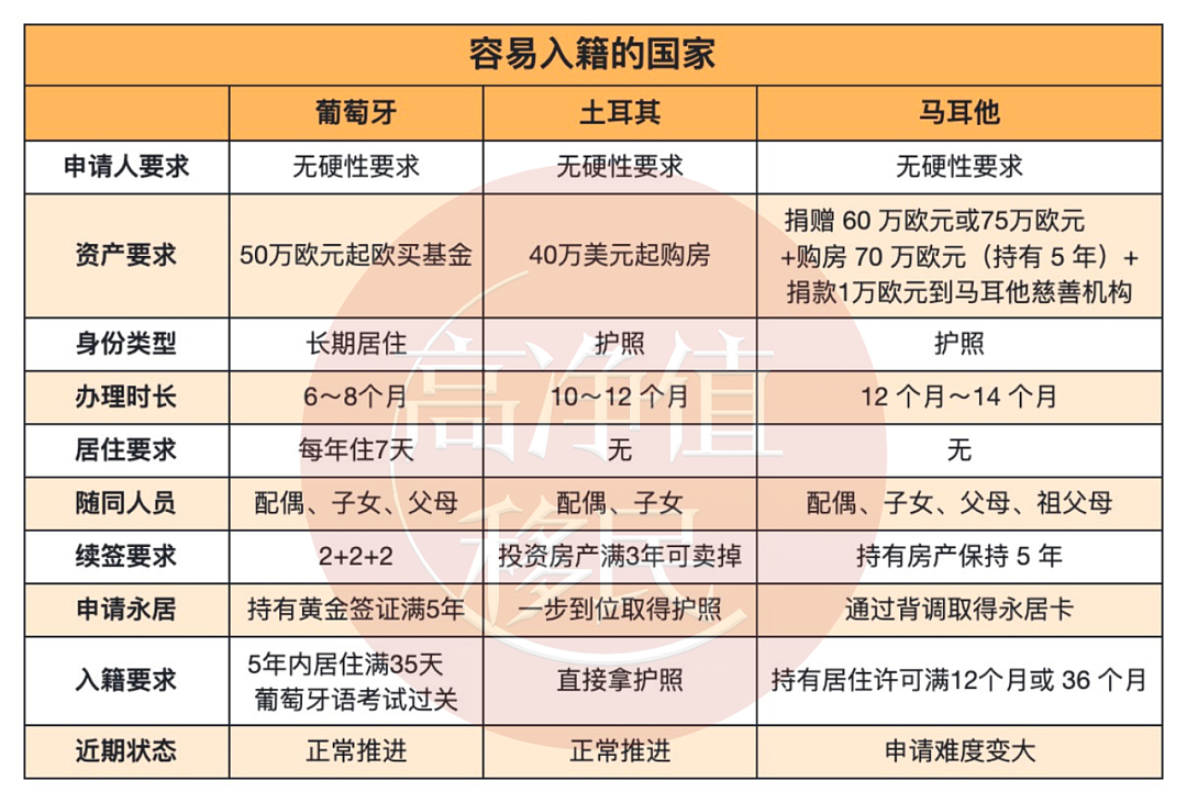 中国版“双重国籍”？它才是中国人唯一可以合法持有的“违禁品”！（组图） - 6