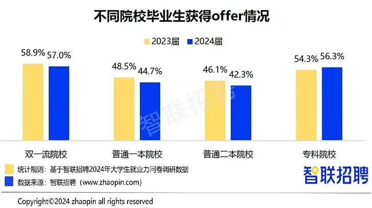 烂尾楼之后，又一社会现象曝光：“烂尾娃”谁来拯救（组图） - 15