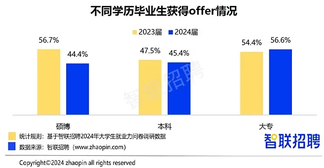 烂尾楼之后，又一社会现象曝光：“烂尾娃”谁来拯救（组图） - 14