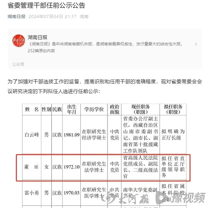 越举报越升官！中国政法大学副教授，5年2次举报女官员涉嫌论文抄袭，但至今无果（组图） - 2