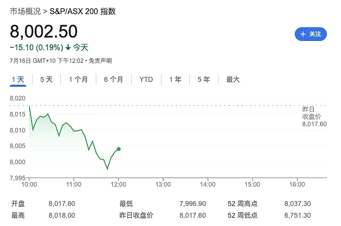 达顿势不可挡，澳洲人要他做总理（组图） - 9