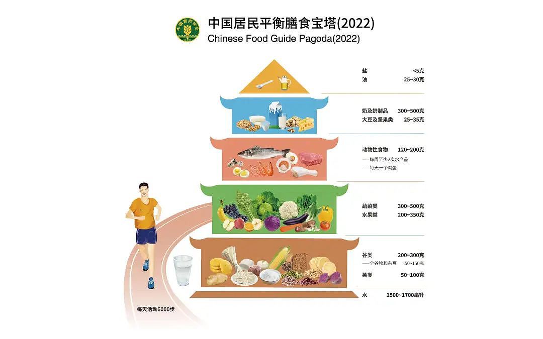 一口8400个细菌？男子吃完后，恶心发烧进了医院，最近多人中招（组图） - 6