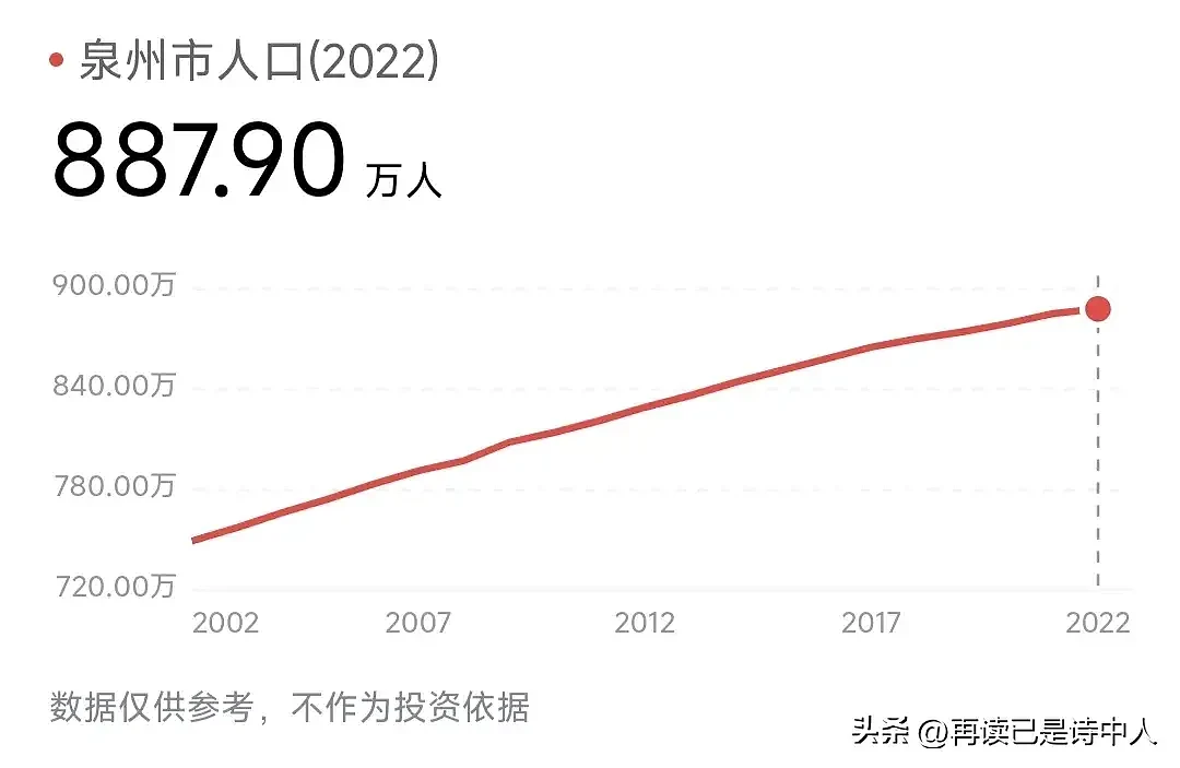 福建发文要求党员，机关事业单位和国企员工带头生三胎（组图） - 2