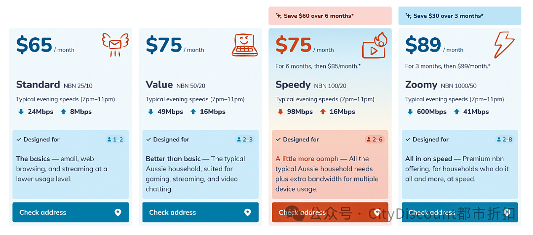 价格不错，澳洲出现新的宽带品牌（组图） - 2