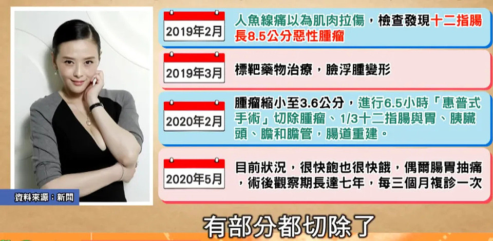 娱乐圈又一姐弟恋崩了！女方不能生育，男方被曝性侵还盼老婆早死（组图） - 15