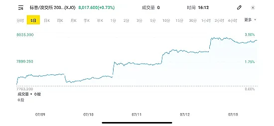 从肯尼迪到特朗普，政治暗杀行动如何改变美国历史的进程？2024“中澳青年对话”启动，毕马威澳洲业务部门整合数十个职位将被裁 - 11