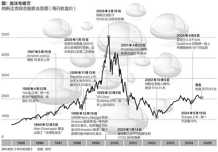 懂王川普的红脖副总统，和他背后的硅谷幽灵（组图） - 10