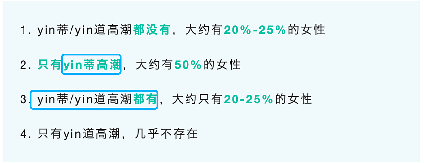 【两性】正经讨论：对于女性来说，纳入式性行为到底有多糟？（组图） - 8