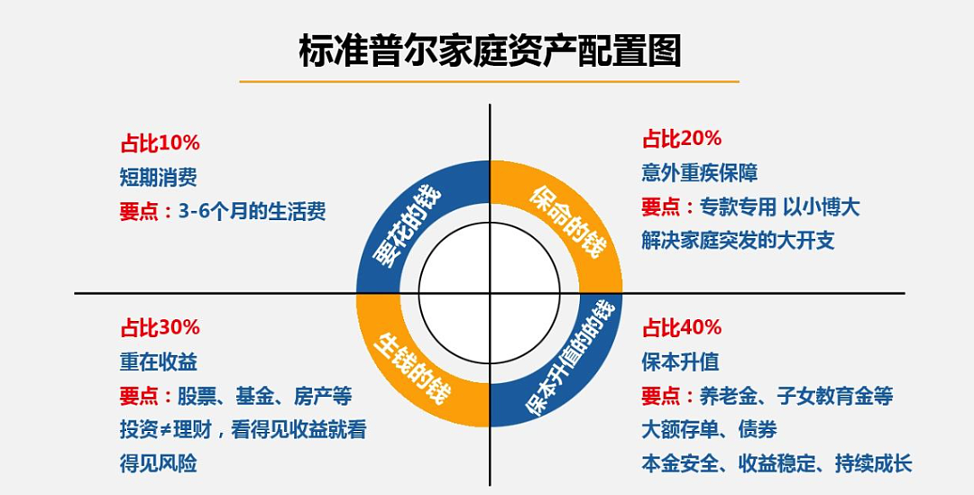 邹市明夫妇变卖房产事件，给所有人提了个醒（组图） - 13