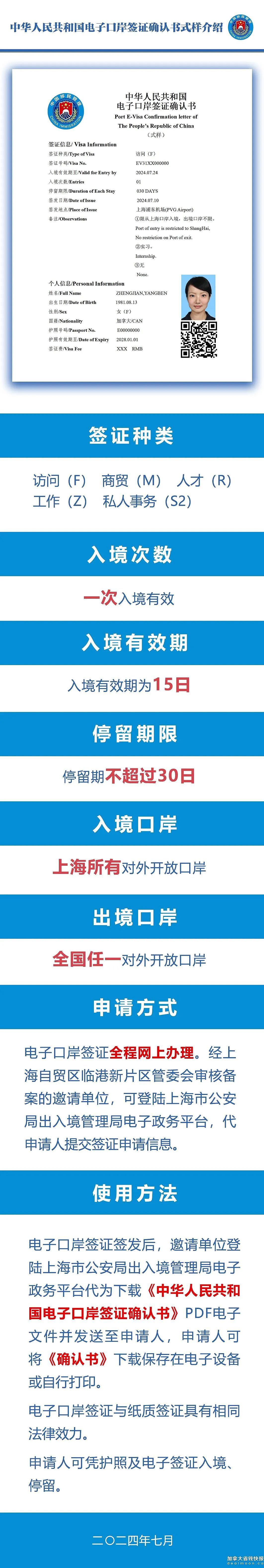 华人回国更方便！中国免签过境口岸大增，入境上海可享签证利好新政（组图） - 8