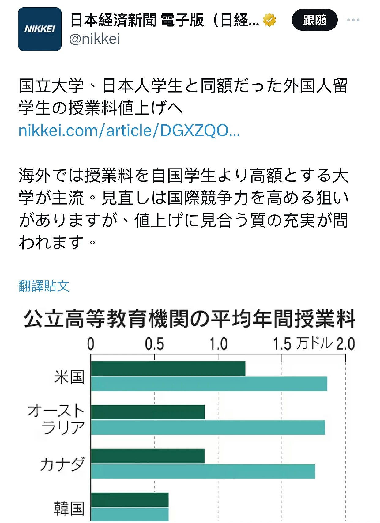 中国中产家庭掀“低龄留学”风潮！日本名牌大学开始争抢中国生源…（组图） - 10