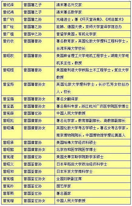 清算逼宫？娃哈哈长公主的“宫斗”大戏，已经很明显了……（组图） - 14