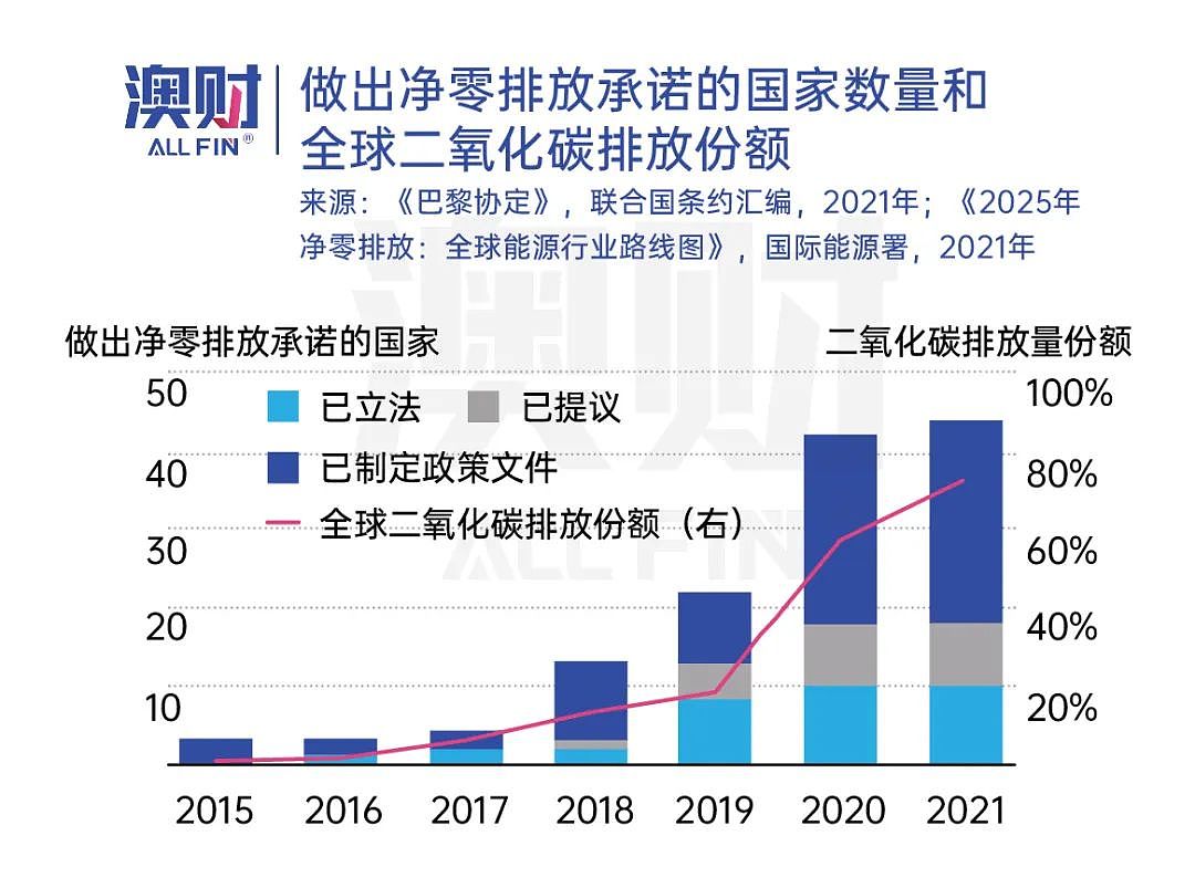 离不开中国！“澳大利亚制造”的未来为何困难重重？（组图） - 1