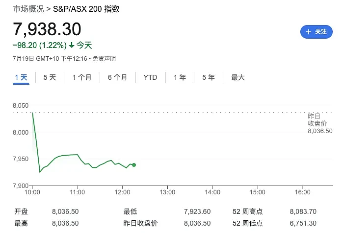 澳元剧震！墨尔本华人区和Coles都官宣重大变化（组图） - 11