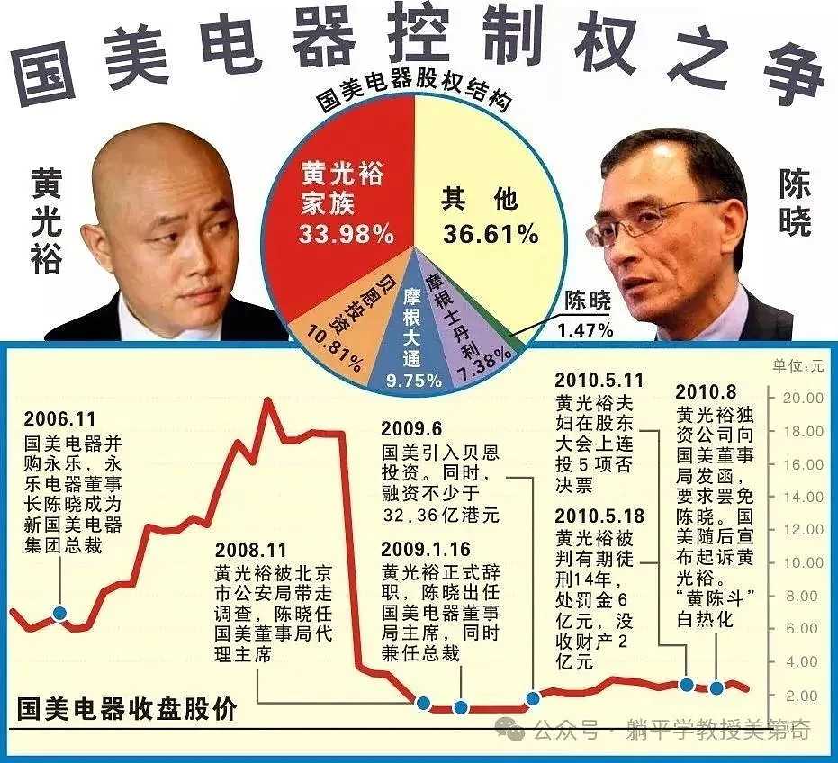 娃哈哈大瓜的背后，是比特朗普更大的骇浪（组图） - 21