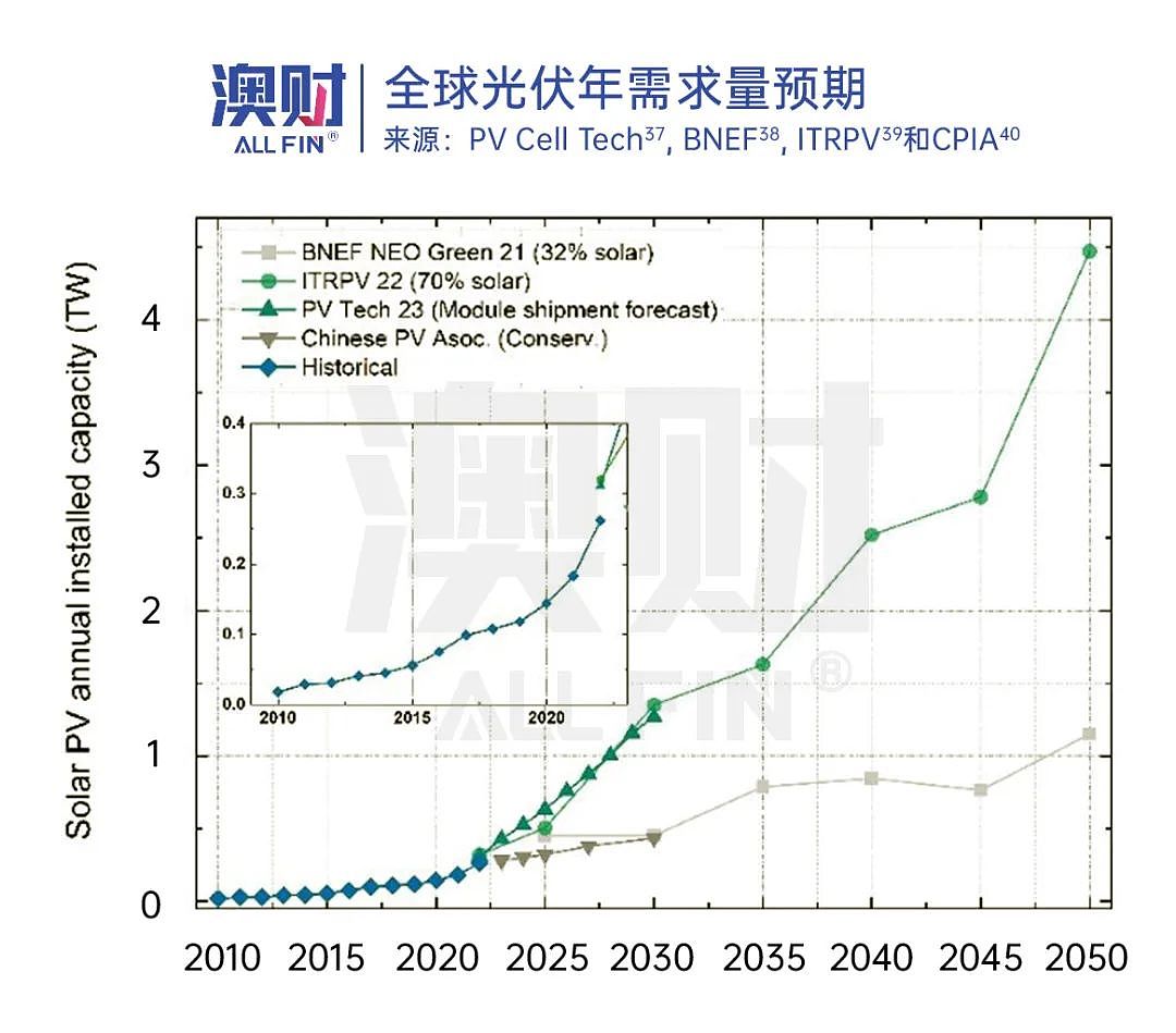 离不开中国！“澳大利亚制造”的未来为何困难重重？（组图） - 2