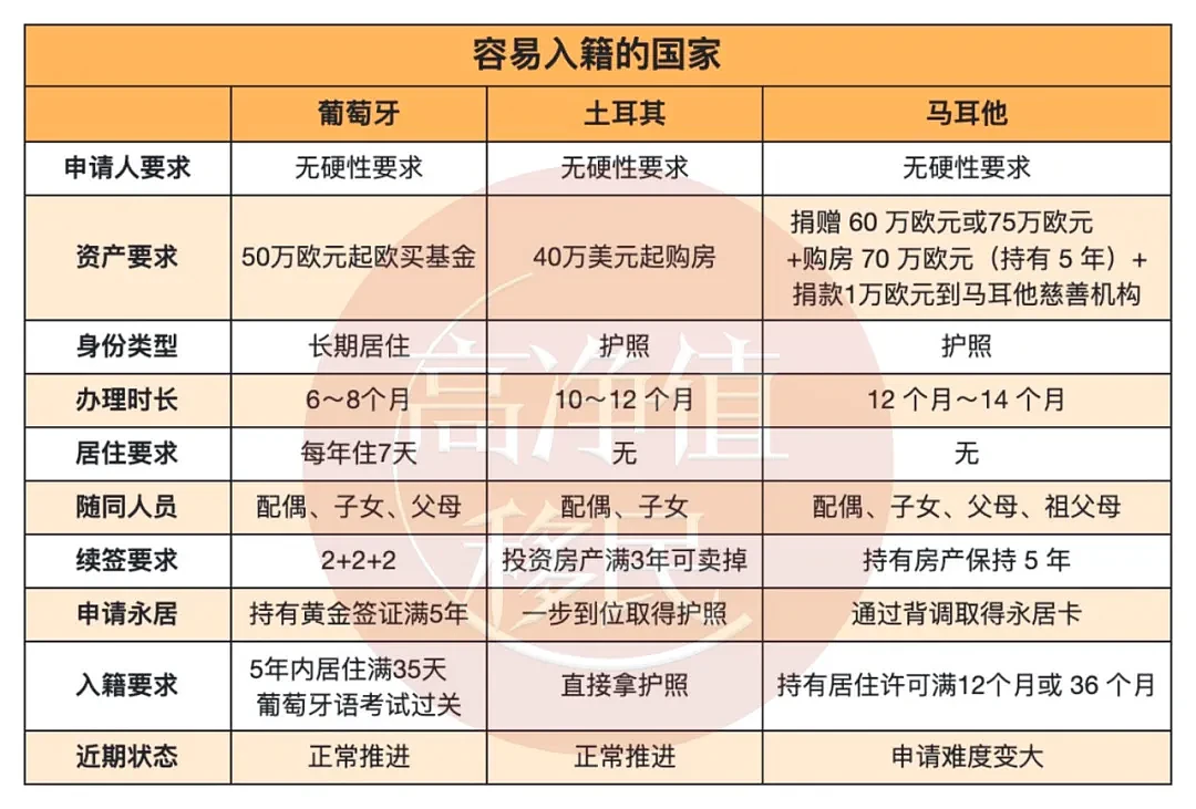 中国版“双重国籍”？它才是中国人唯一可以合法持有的双重身份（组图） - 6