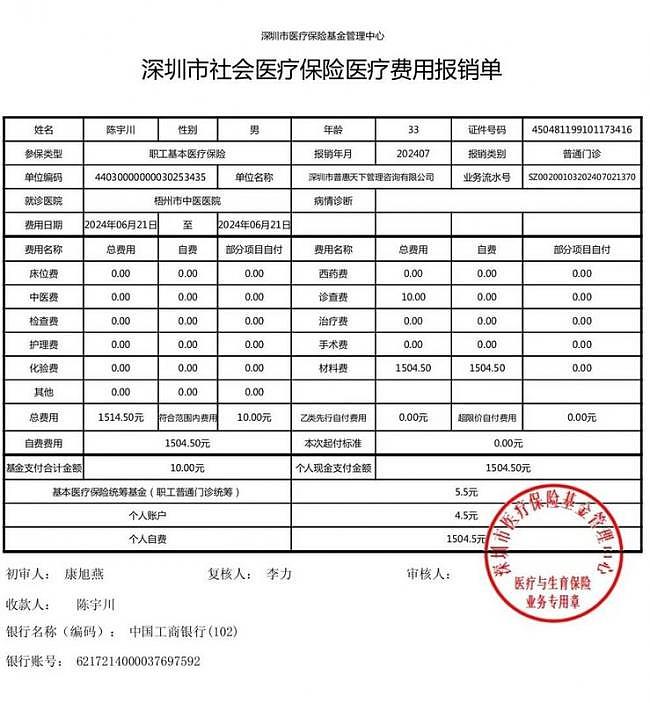 中国天价医疗费去哪了？北大专家透露惊人内幕（组图） - 2