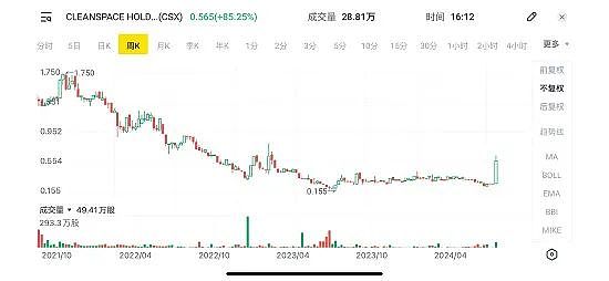 Zip Co Limited (ASX： ZIP)预计FY24财年现金EBTDA在6700-7000万之间（组图） - 7