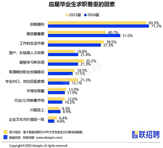 中国考生661分上二本，没有滑档完全自愿，内情戳穿现实…（组图） - 10