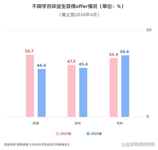 中国考生661分上二本，没有滑档完全自愿，内情戳穿现实…（组图） - 8