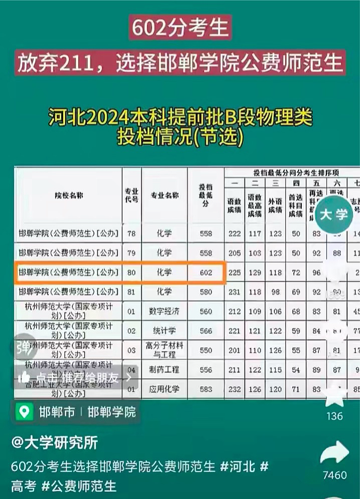 中国考生661分上二本，没有滑档完全自愿，内情戳穿现实…（组图） - 4