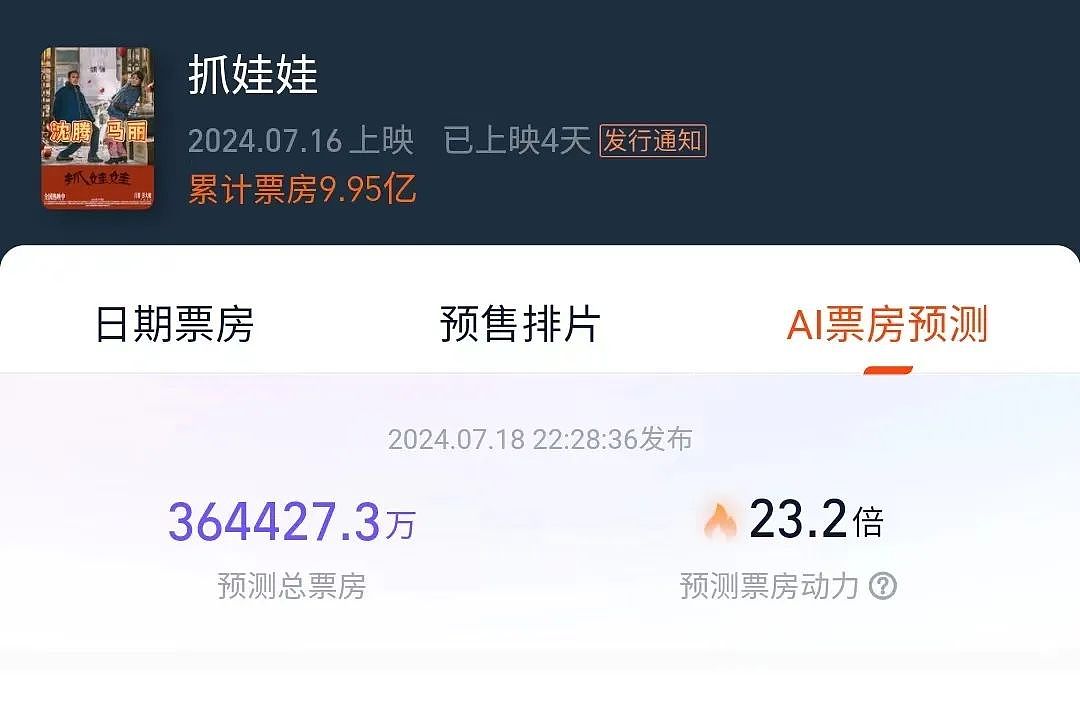 5天破11亿！沈腾的套路，太懂中国人了（组图） - 2