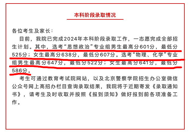 中国考生661分上二本，没有滑档完全自愿，内情戳穿现实…（组图） - 1