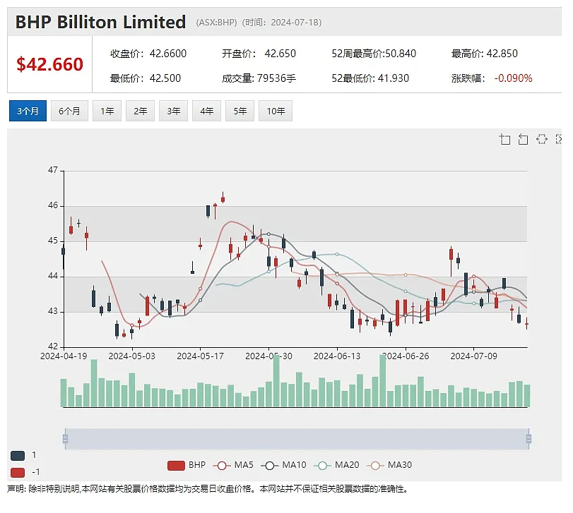 Zip Co Limited (ASX： ZIP)预计FY24财年现金EBTDA在6700-7000万之间（组图） - 16