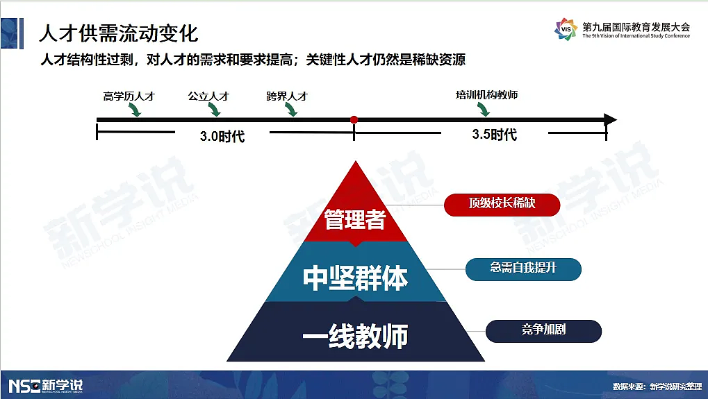 深圳头部国际高中突然爆雷了！投资人欠款高达9个亿（组图） - 13