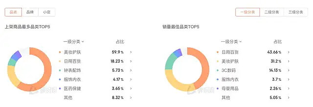 “远嫁中东当富婆”引争议，跨国情侣博主正在被流量反噬（组图） - 19