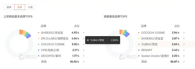 “远嫁中东当富婆”引争议，跨国情侣博主正在被流量反噬（组图） - 20