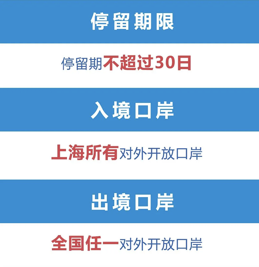 澳洲华人妈妈，带娃回国更方便了！中国官宣免签新规，新增电子签入境..（组图） - 12