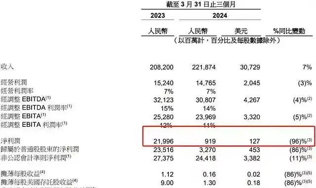 淘宝“超严”新规将落地，有中小商家欲闭店“出逃”（组图） - 4