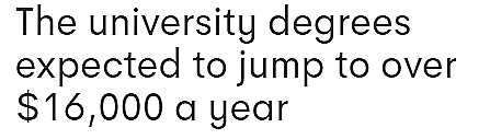 澳洲大学学费上调！多个专业受影响，最高超$5万/年，快看看你有没有受影响（组图） - 1