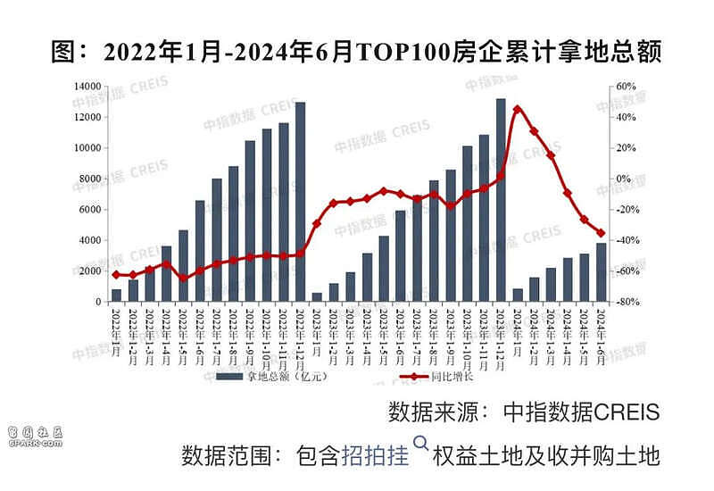 大消息！“缓冲期”5年，中国房地产税又来了！（组图） - 6