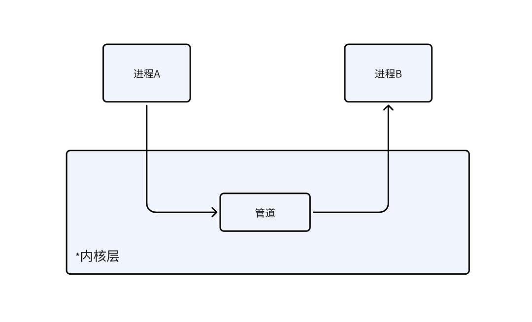 让全球电脑蓝屏两次，这个男人完成了史诗级成就（组图） - 8